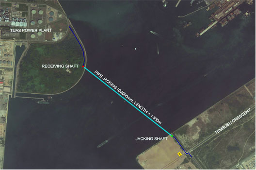 Submarine Gas Transmission Pipeline